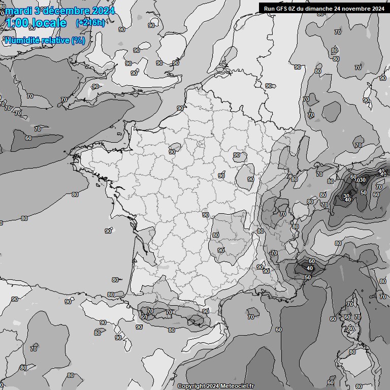 Modele GFS - Carte prvisions 