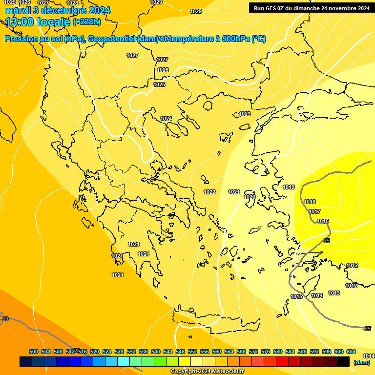 Modele GFS - Carte prvisions 