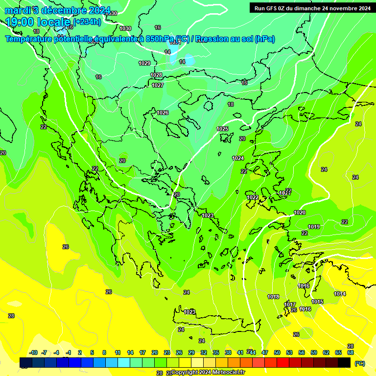 Modele GFS - Carte prvisions 