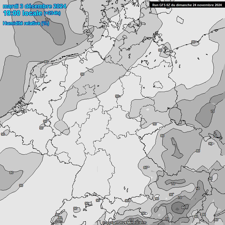 Modele GFS - Carte prvisions 