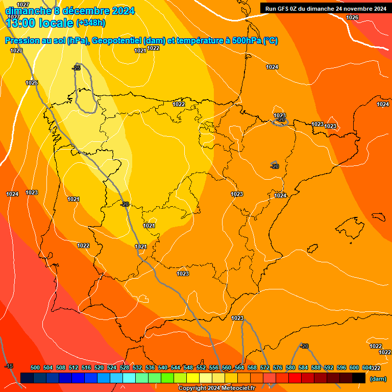 Modele GFS - Carte prvisions 