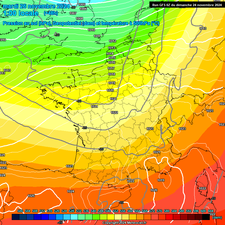 Modele GFS - Carte prvisions 