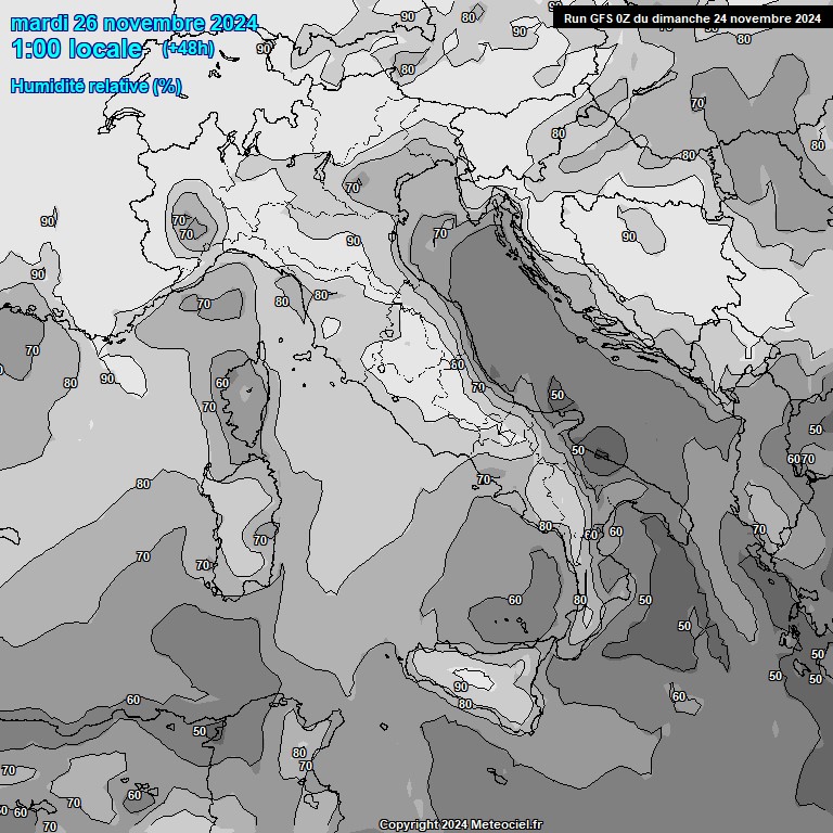 Modele GFS - Carte prvisions 