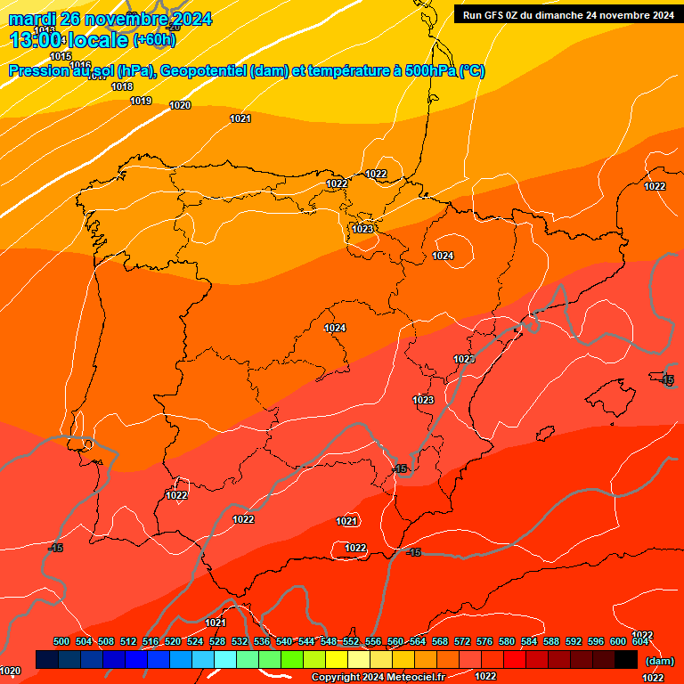 Modele GFS - Carte prvisions 