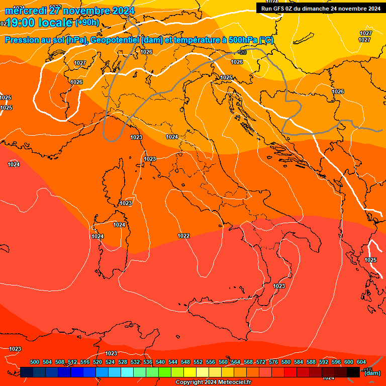 Modele GFS - Carte prvisions 