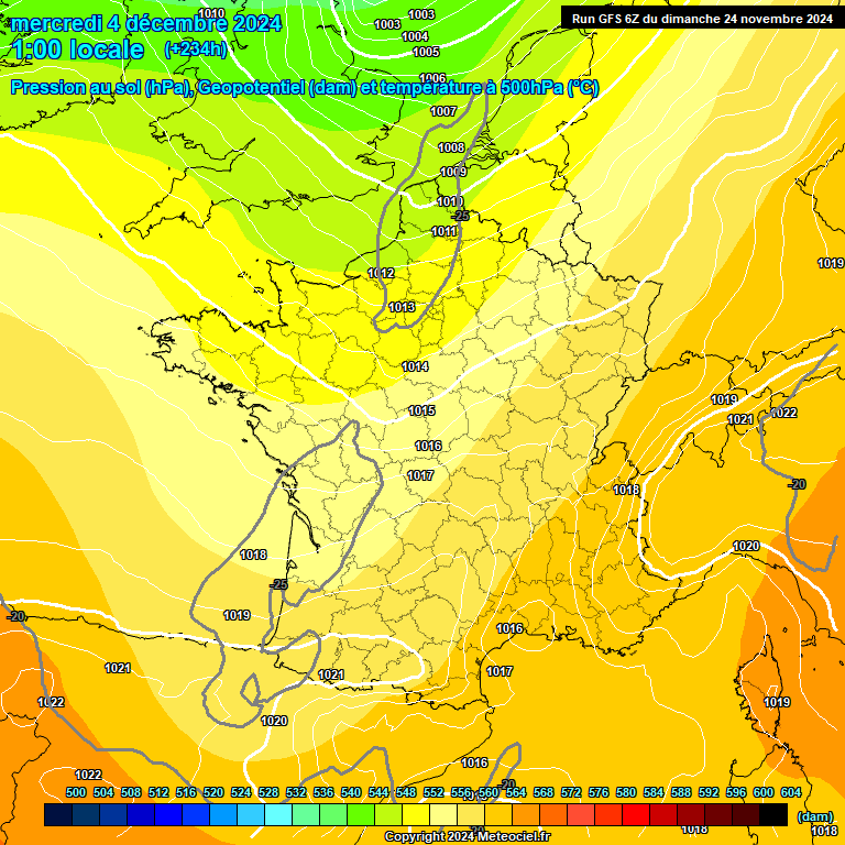 Modele GFS - Carte prvisions 