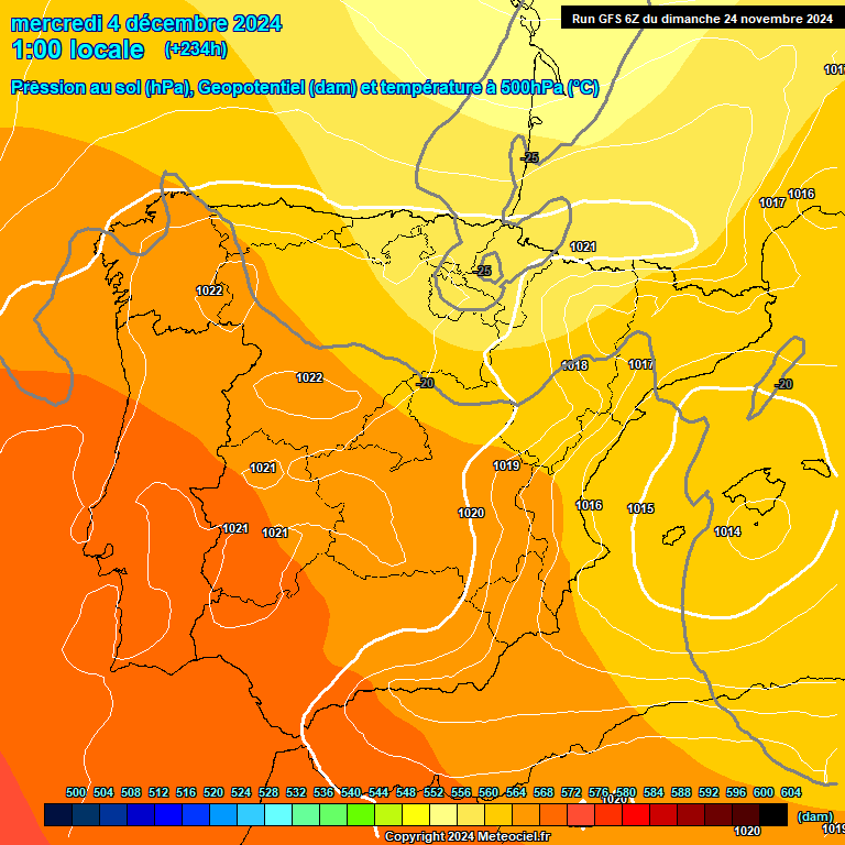 Modele GFS - Carte prvisions 