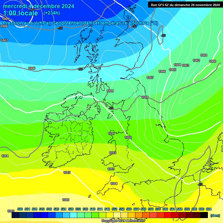 Modele GFS - Carte prvisions 