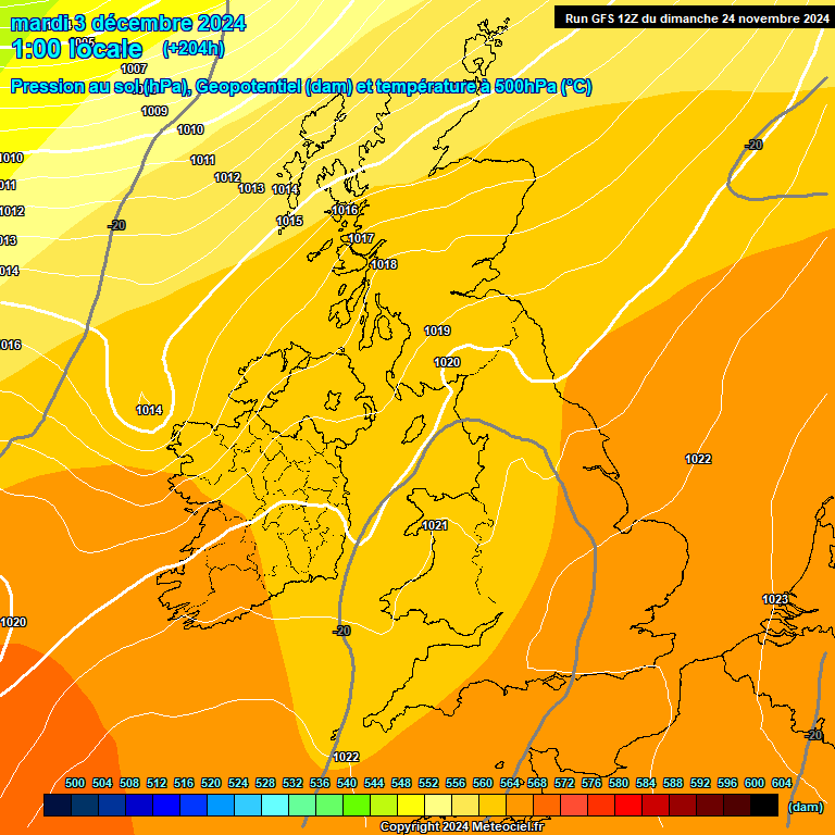 Modele GFS - Carte prvisions 