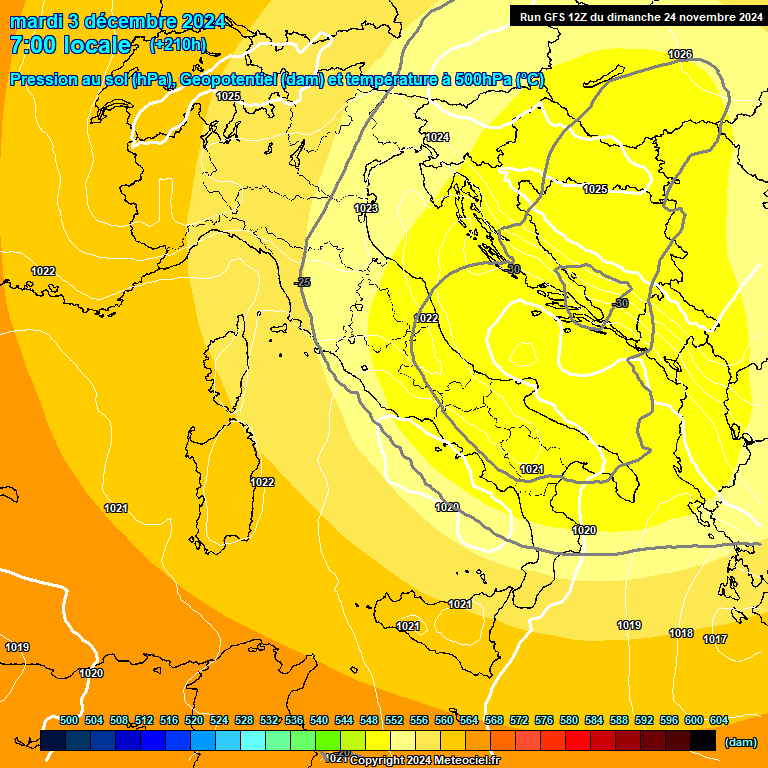 Modele GFS - Carte prvisions 