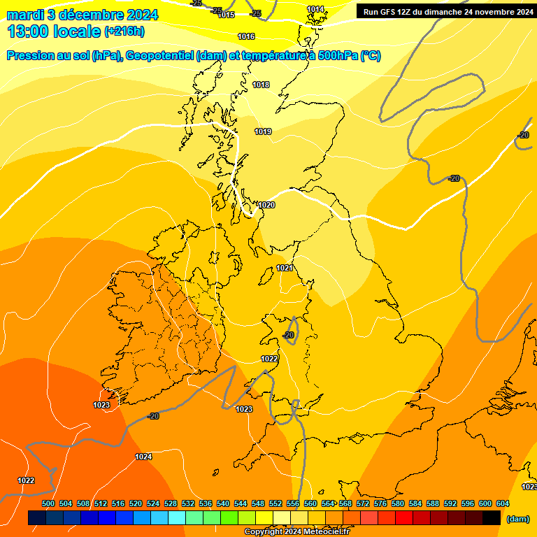 Modele GFS - Carte prvisions 