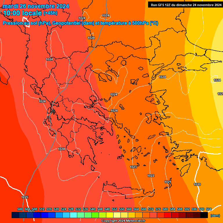 Modele GFS - Carte prvisions 