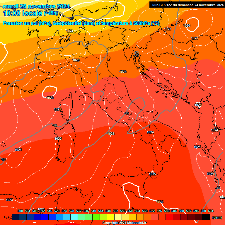 Modele GFS - Carte prvisions 