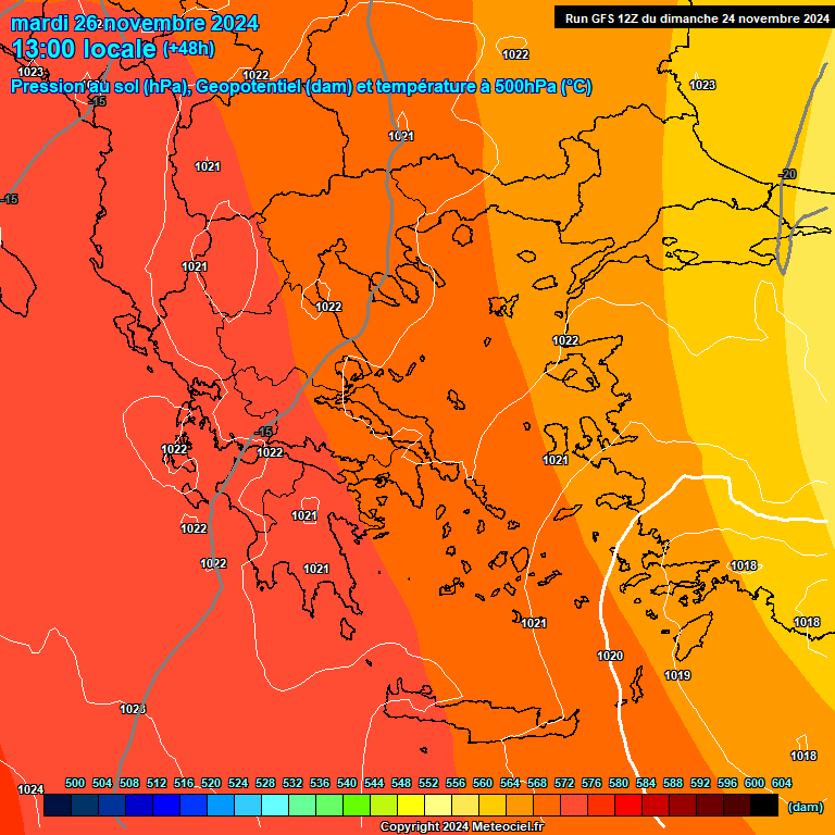 Modele GFS - Carte prvisions 