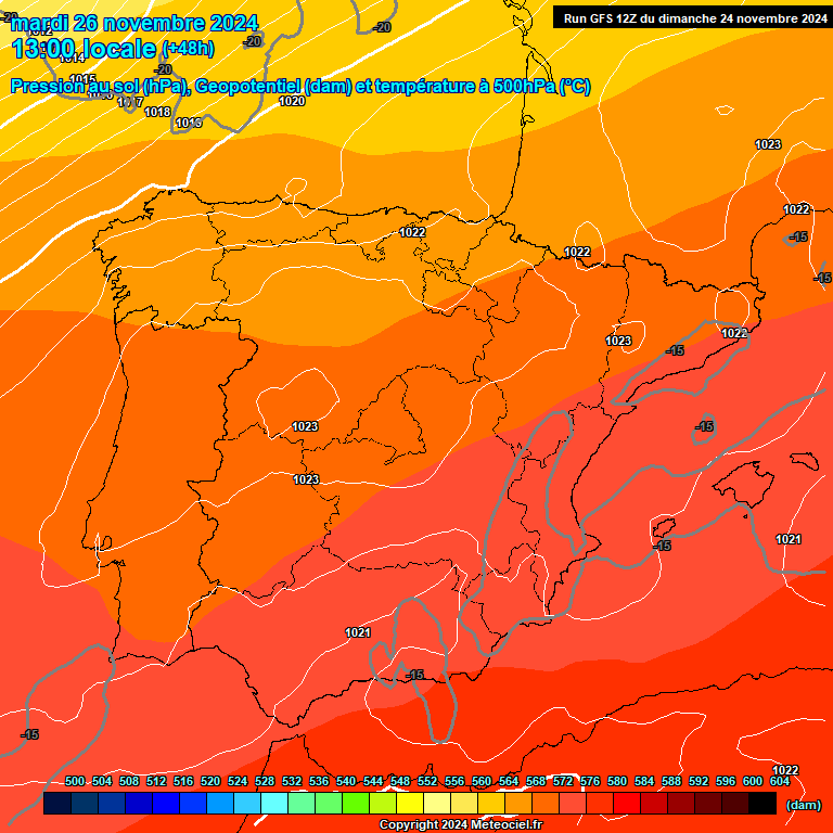 Modele GFS - Carte prvisions 