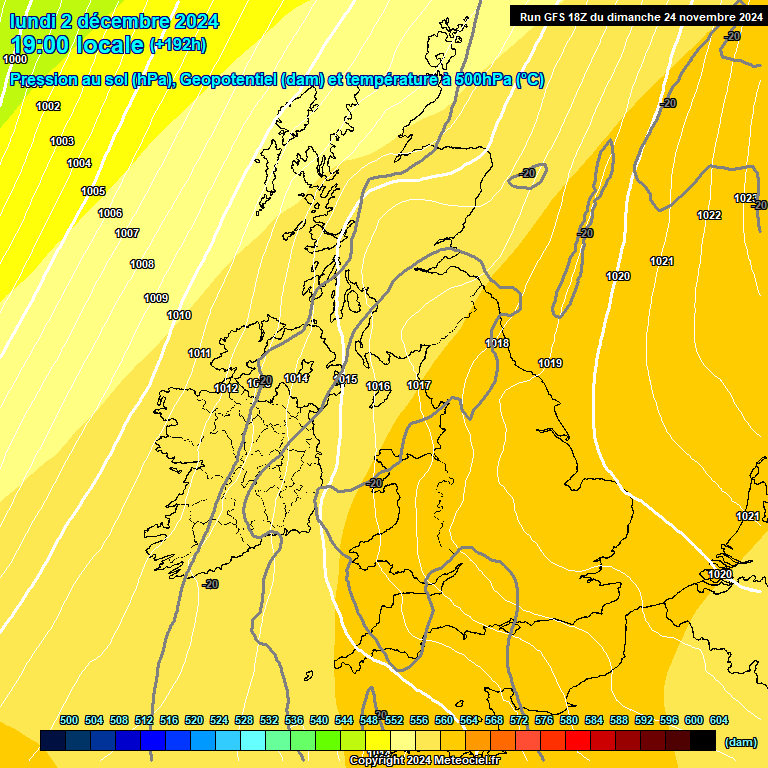 Modele GFS - Carte prvisions 