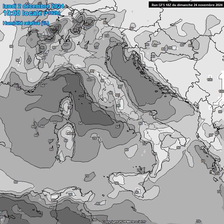 Modele GFS - Carte prvisions 