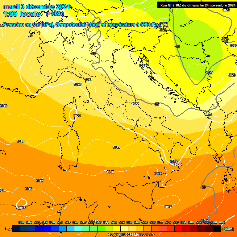 Modele GFS - Carte prvisions 