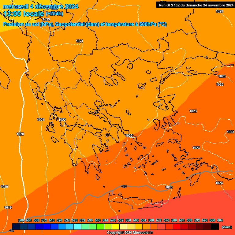 Modele GFS - Carte prvisions 