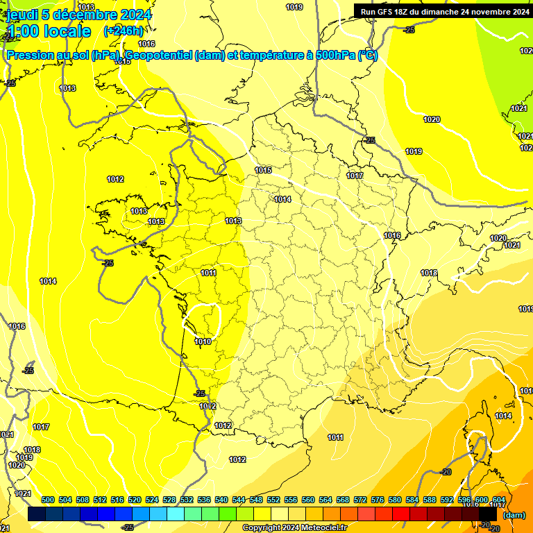 Modele GFS - Carte prvisions 