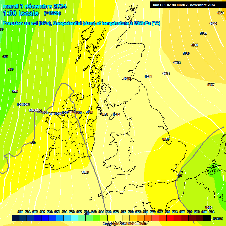 Modele GFS - Carte prvisions 