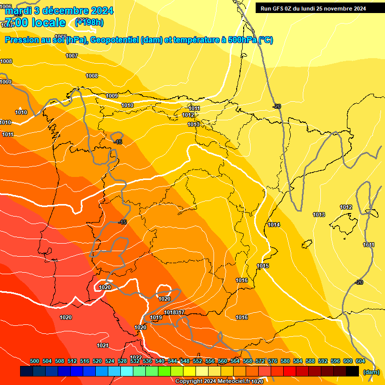 Modele GFS - Carte prvisions 