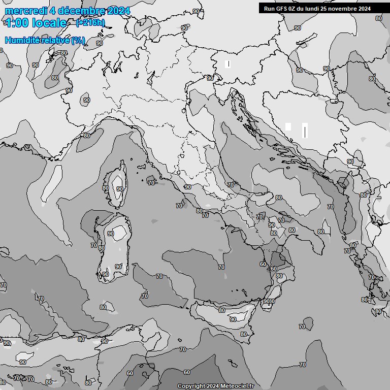 Modele GFS - Carte prvisions 