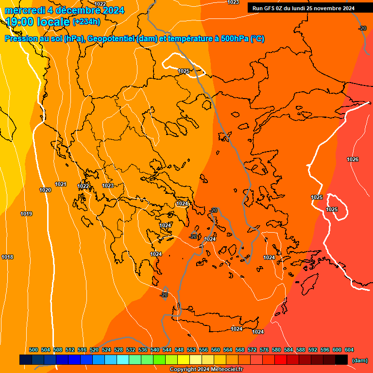 Modele GFS - Carte prvisions 