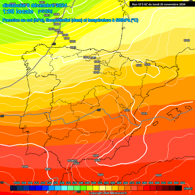 Modele GFS - Carte prvisions 