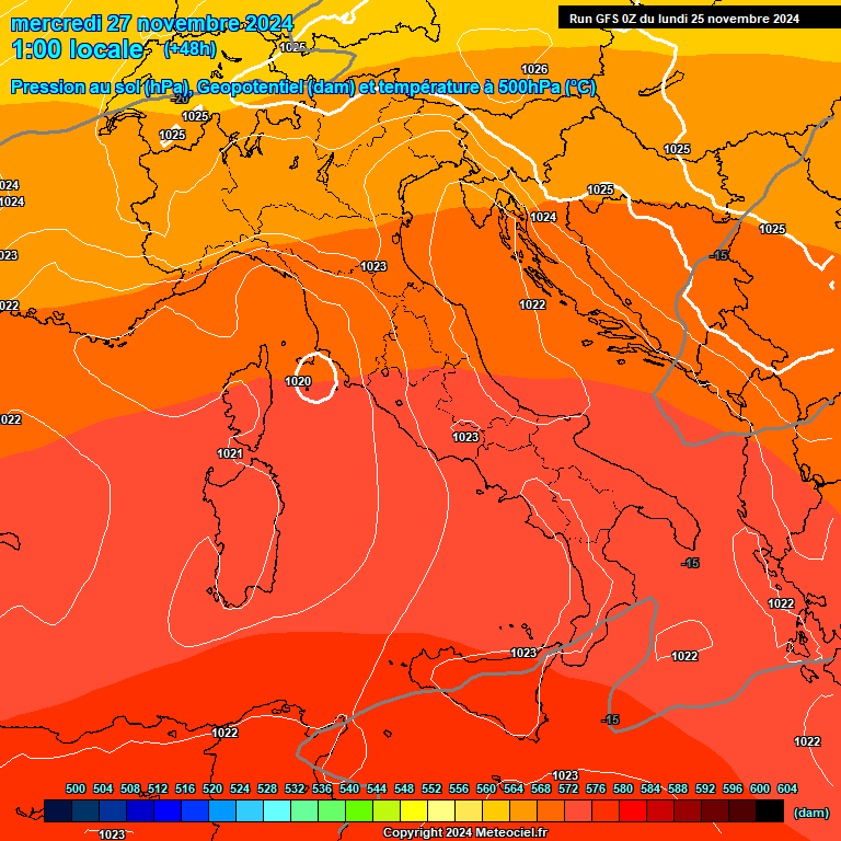 Modele GFS - Carte prvisions 