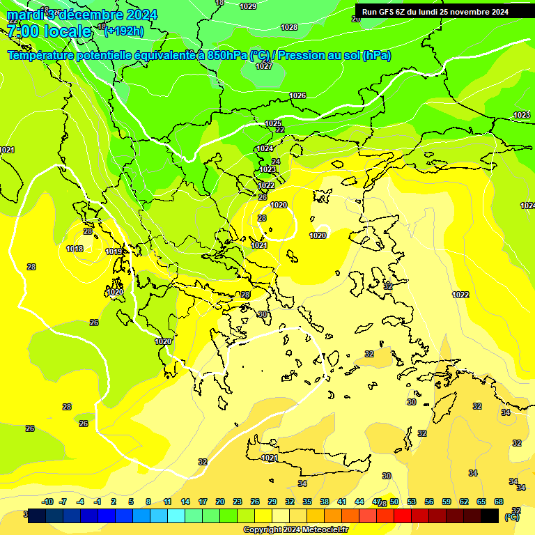 Modele GFS - Carte prvisions 