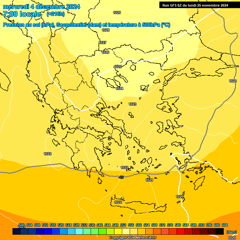 Modele GFS - Carte prvisions 