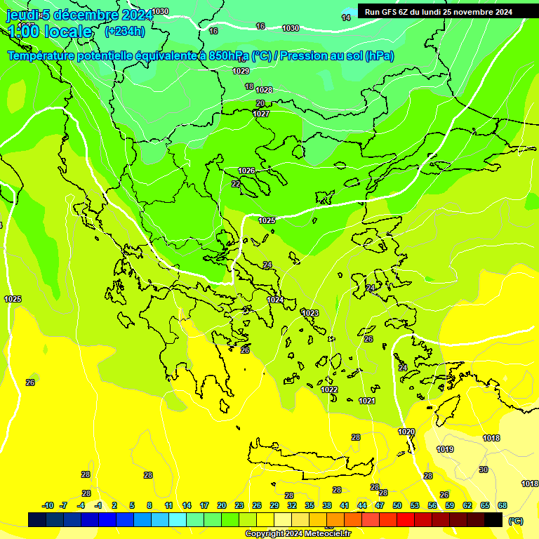 Modele GFS - Carte prvisions 