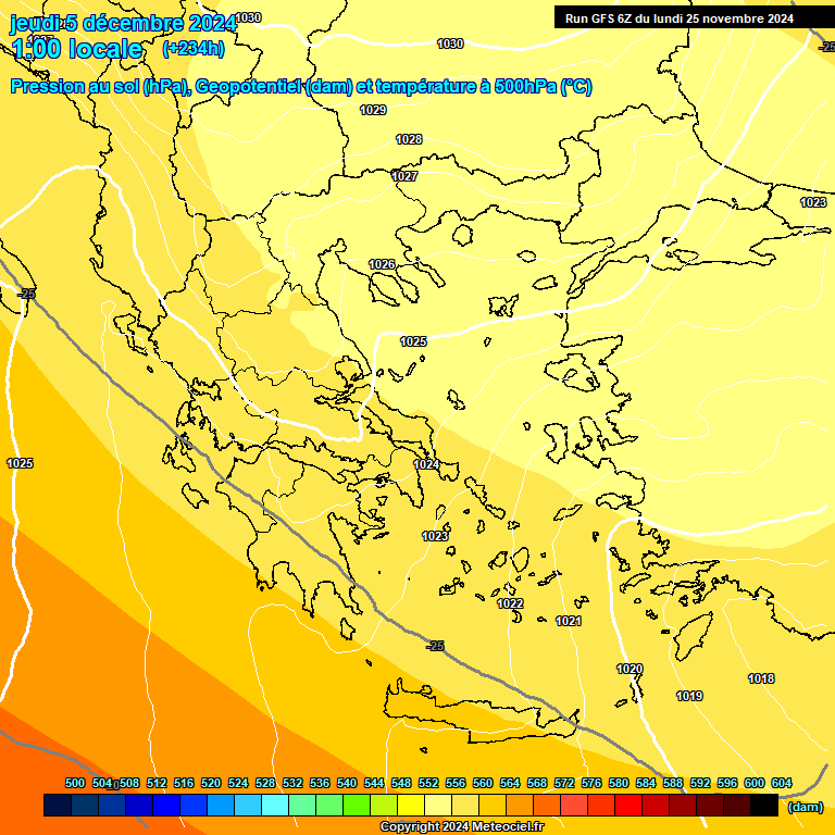 Modele GFS - Carte prvisions 