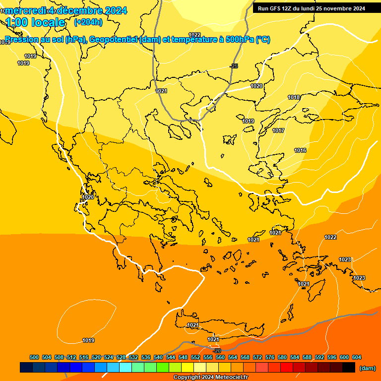 Modele GFS - Carte prvisions 