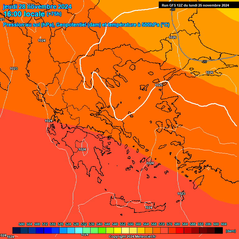 Modele GFS - Carte prvisions 