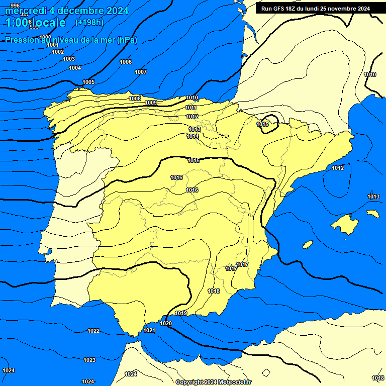 Modele GFS - Carte prvisions 