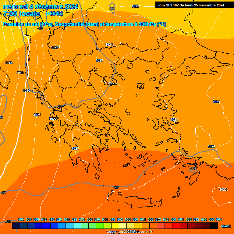 Modele GFS - Carte prvisions 