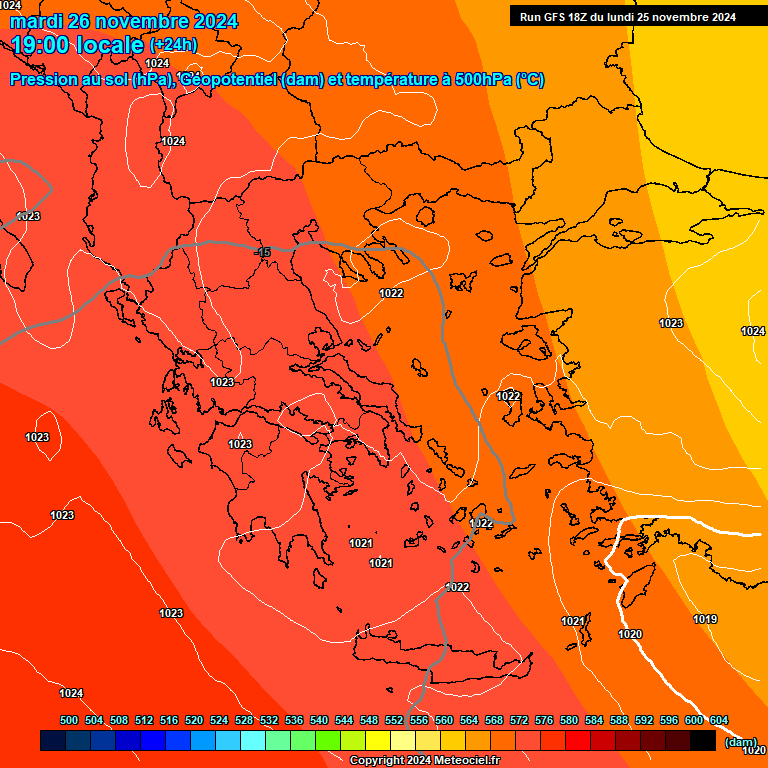 Modele GFS - Carte prvisions 