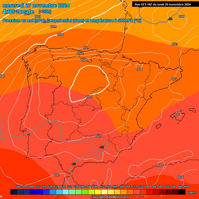 Modele GFS - Carte prvisions 