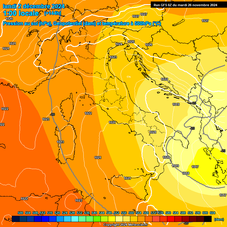 Modele GFS - Carte prvisions 