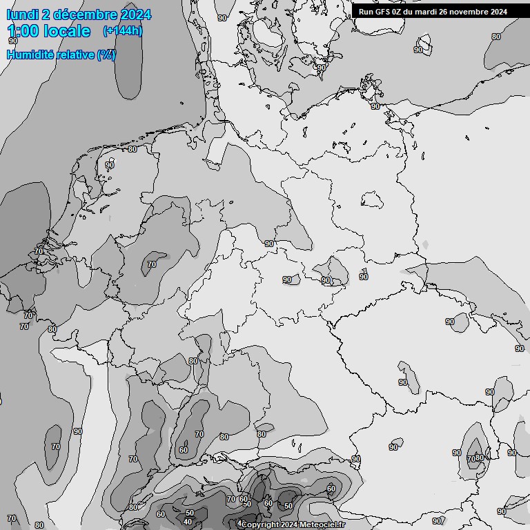 Modele GFS - Carte prvisions 