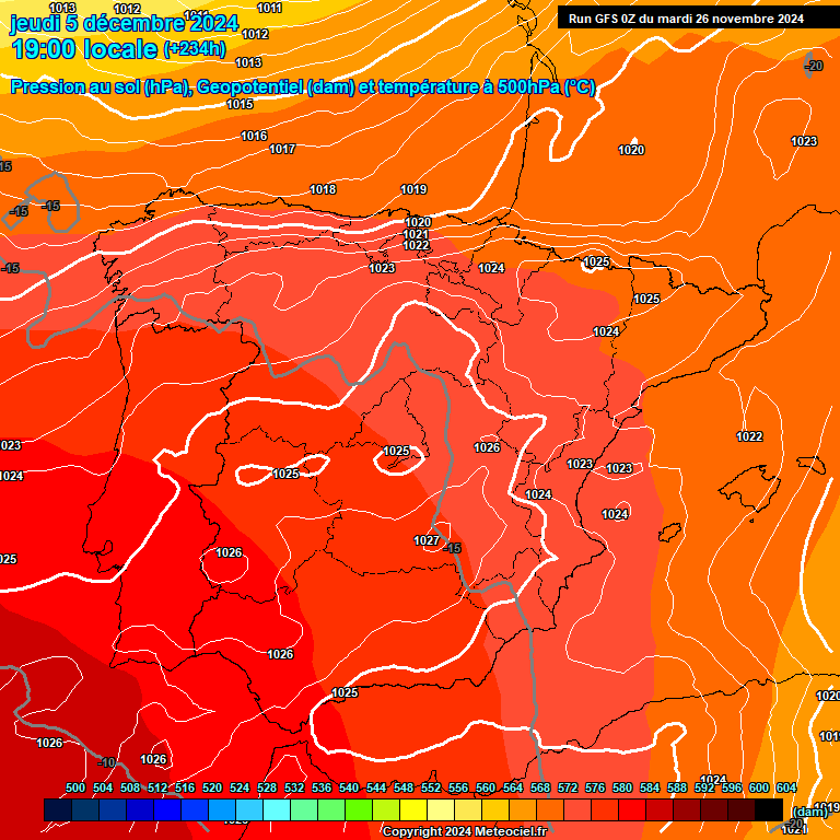 Modele GFS - Carte prvisions 