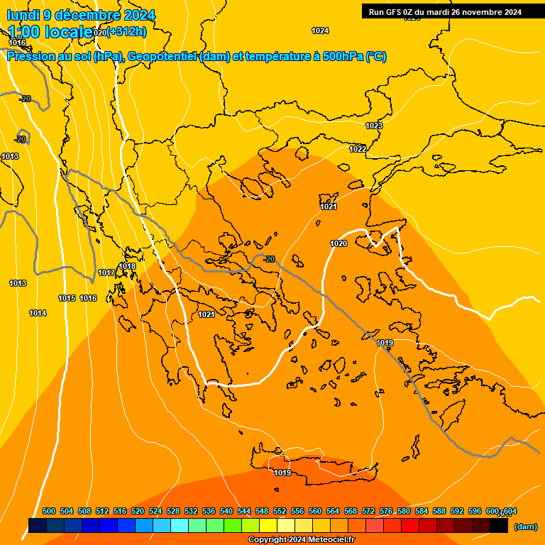 Modele GFS - Carte prvisions 