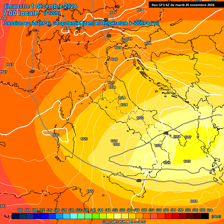 Modele GFS - Carte prvisions 