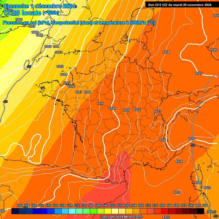 Modele GFS - Carte prvisions 