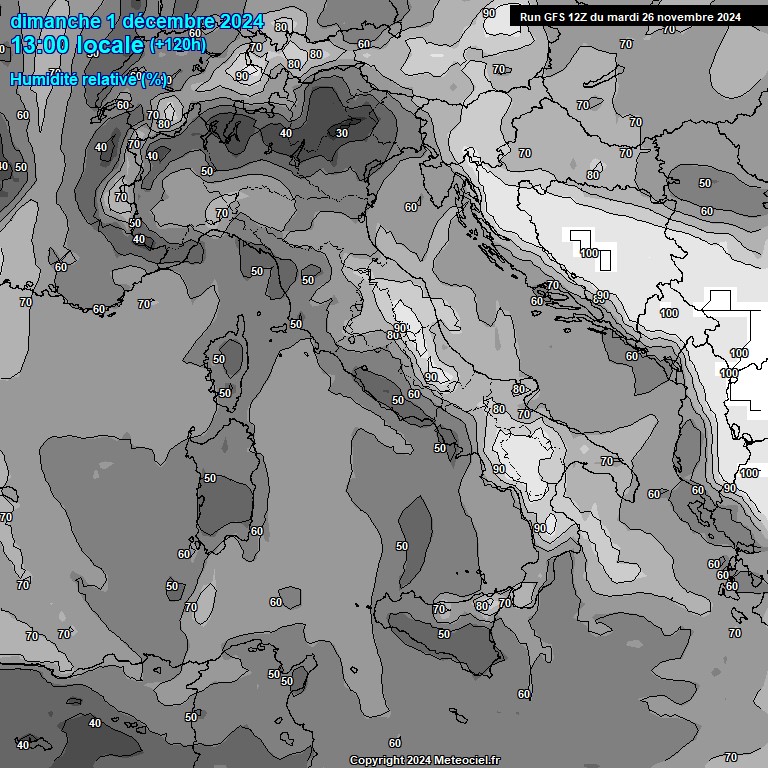 Modele GFS - Carte prvisions 