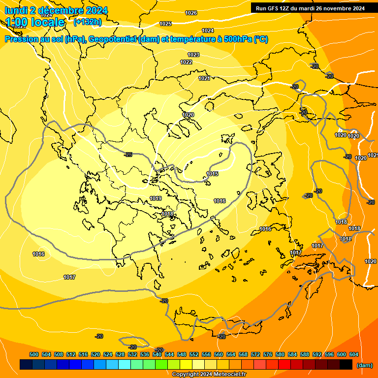 Modele GFS - Carte prvisions 