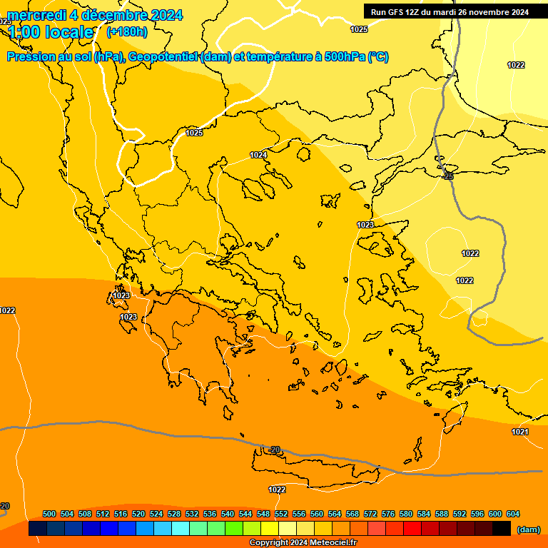 Modele GFS - Carte prvisions 