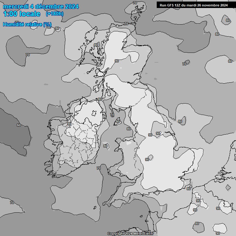 Modele GFS - Carte prvisions 